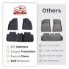 Picture of Tesla Model 3 New 2024 Car Floor Mats 3D XPE All Weather Liner Non-Slip Rubber