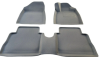 Picture of GWM ORA 2024- Car Floor Mats 3D XPE Textured Look Good Cat