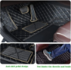 Picture of Senior custom For BYD ATTO 3 right-hand drive all-weather car floor mats