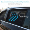 Picture of Magnetic Car Window Sun Blind Shade Mesh for Mazda CX-8 CX8 2018-2023 Sunshade
